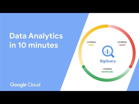 Google Cloud Data Analytics in 10 minutes